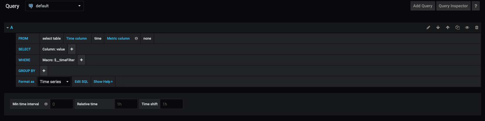 Edit custom SQL queries in Grafana