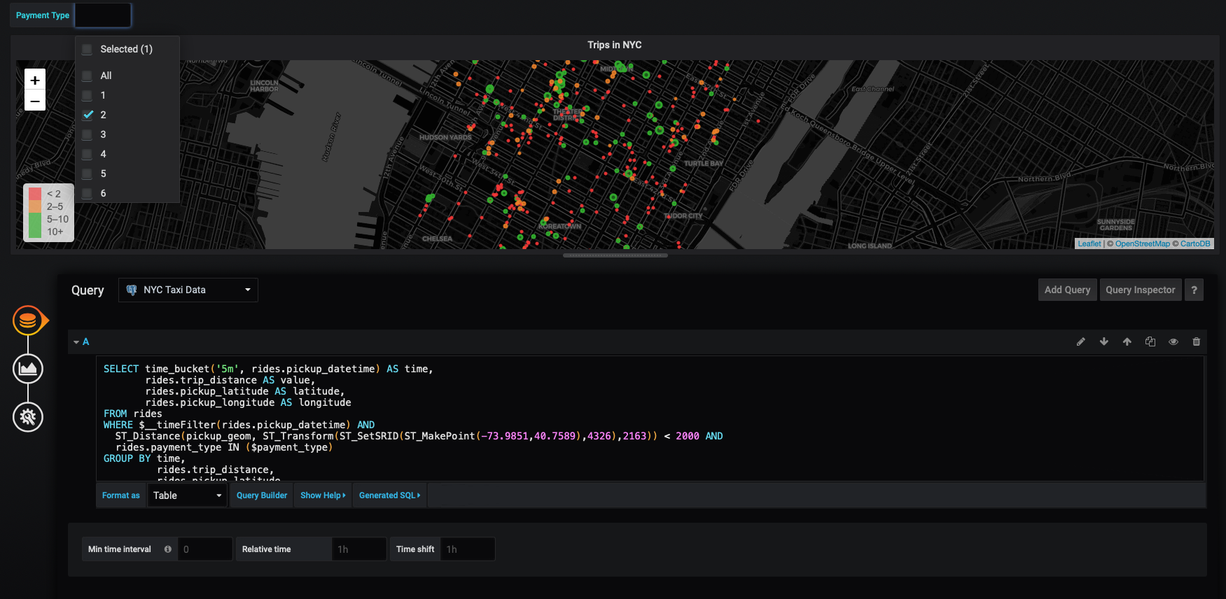 Visualizing time series data in PostgreSQL using the Grafana Worldmap and filtering using a variable