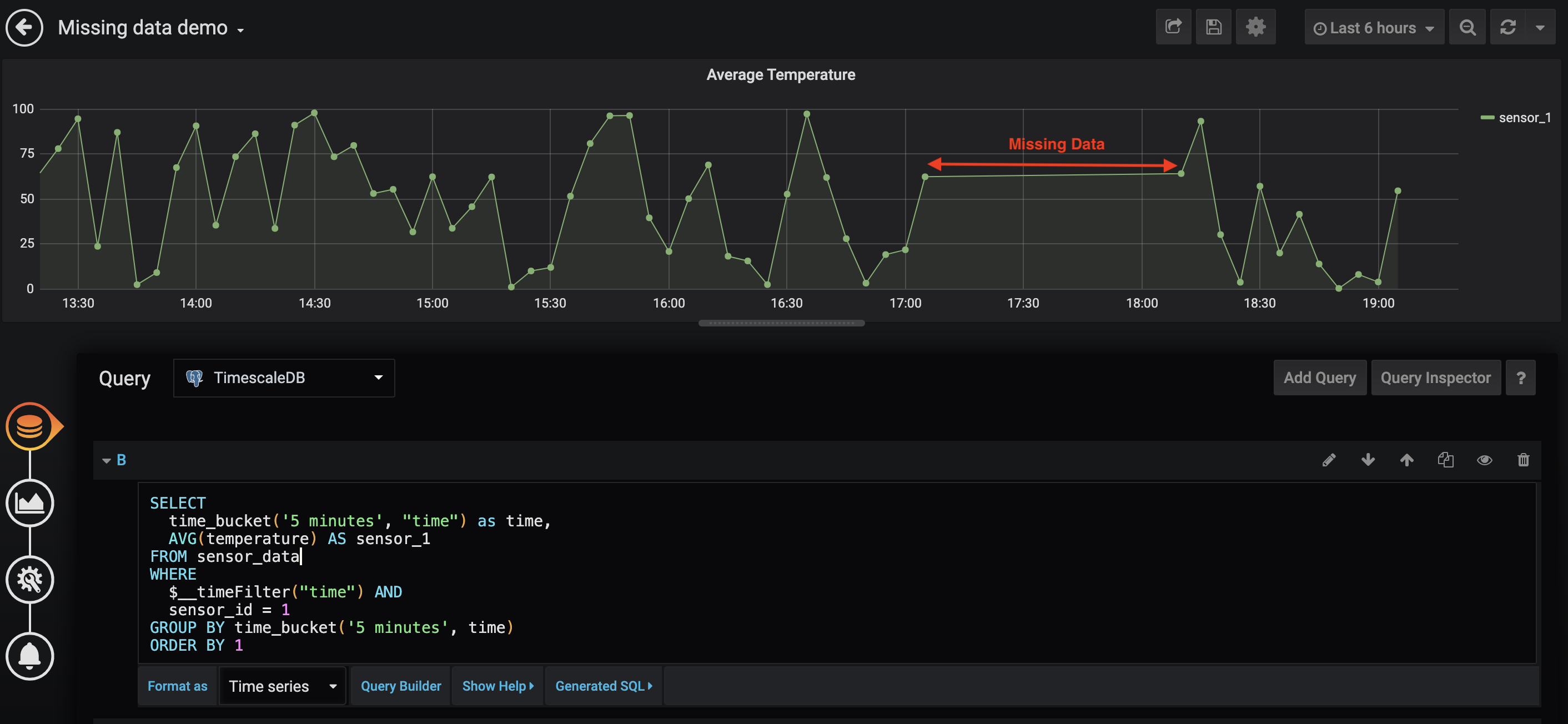 Графана визуализация данных. Графана скрины. Grafana time Series. Grafana node graph.